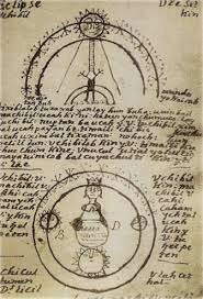 Libros de Chilam Balam