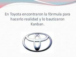 Método "Kanban" se une al concepto de cadena de suministro.