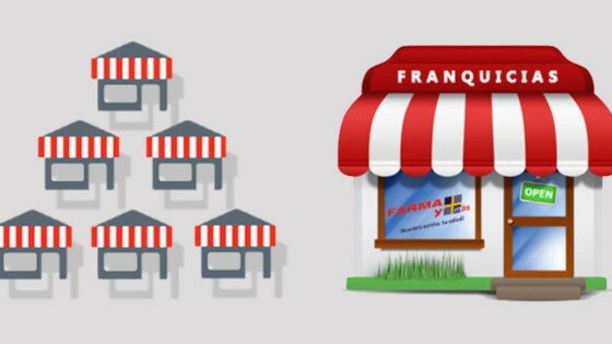 Palabra "Franquicia"