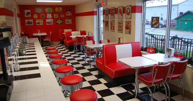 Expansión de Franquicias en América