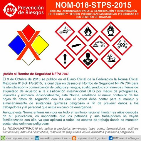 NOM 018 STPS