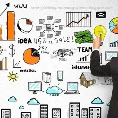 Timeline: EVOLUCIÓN HISTORICA E IMPORTANCIA DEL MERCADEO