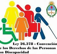 LEY 1346 DE 2009 Derechos de las personas con Discapacidad.