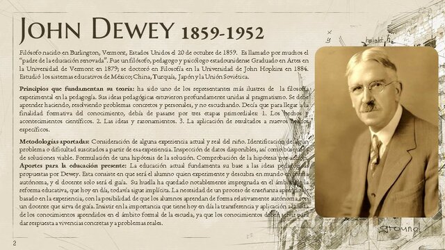 Jhon Dewey 1859 - 1952