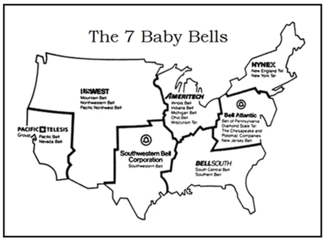 AT&T se divide en 7 proveedores