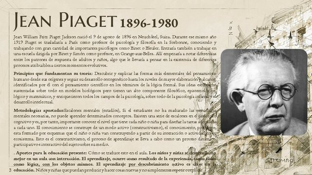 Jean Piaget 1896-1980
