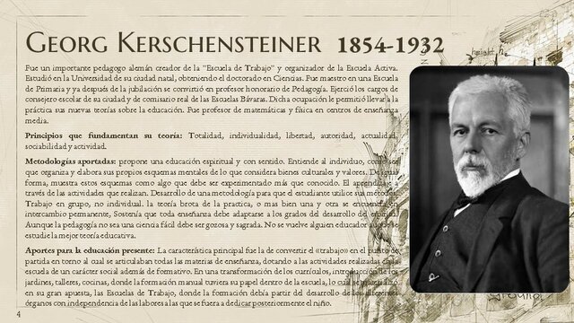 Georg Kerschensteiner 1854-1932