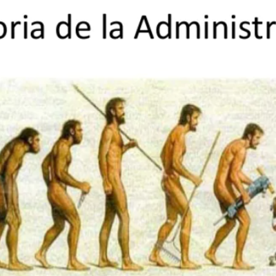 Timeline: Historia de la Administración