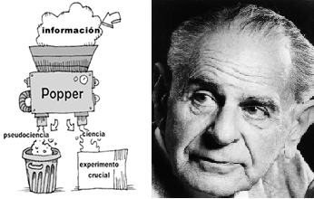 KARL POPPER