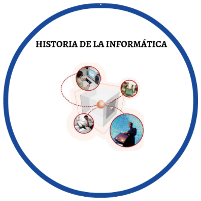 Timeline: LINEA DE TIEMPO INFORMATICA