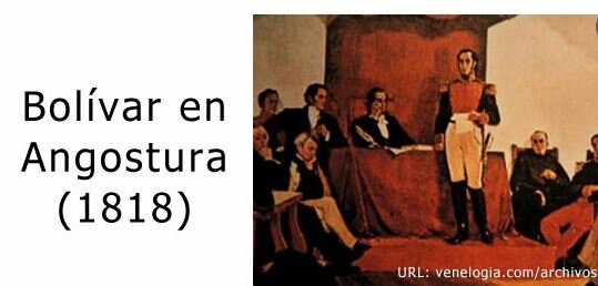 CONGRESO DE ANGOSTURA