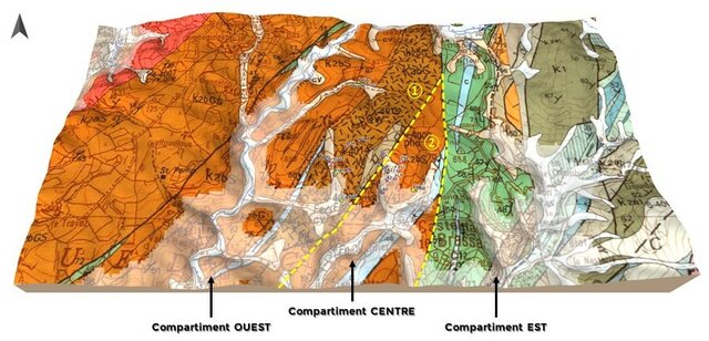Equilibrio del suelo