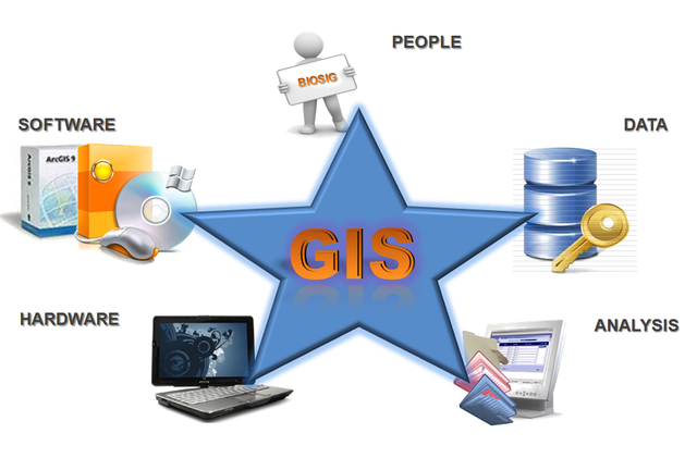 La era de la innovación