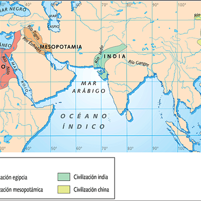 Timeline: Culturas Jurídicas