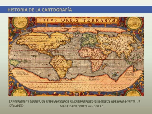 Geografía del tiempo