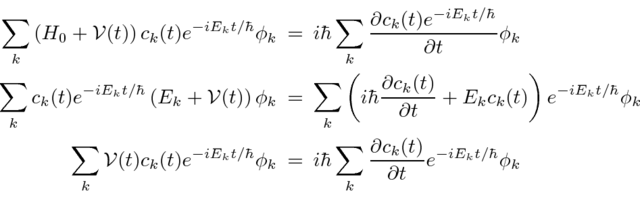 Dual Nature of Light