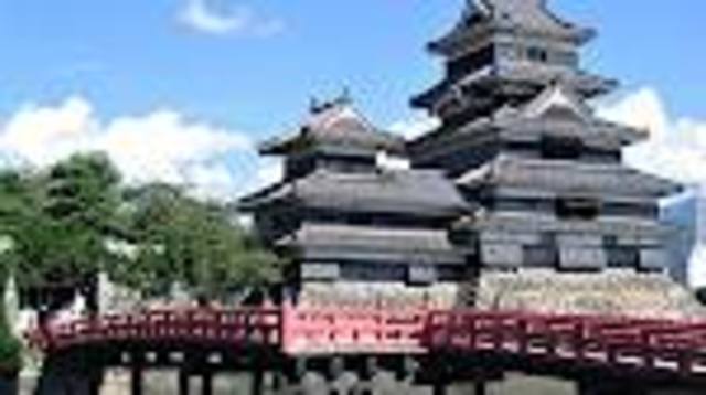 The Code of the Warrior