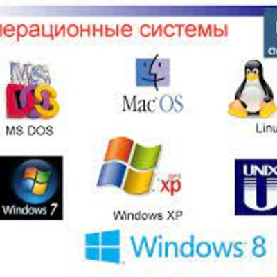 Timeline: История развития ОС