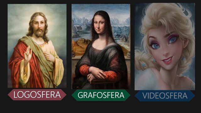 Fuentes Logósfera, grafósfera y videósfera