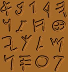 Escritura y uso de la moneda.