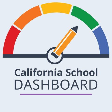 California School Dashboard