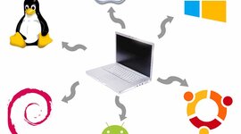 Timeline: История операционных систем