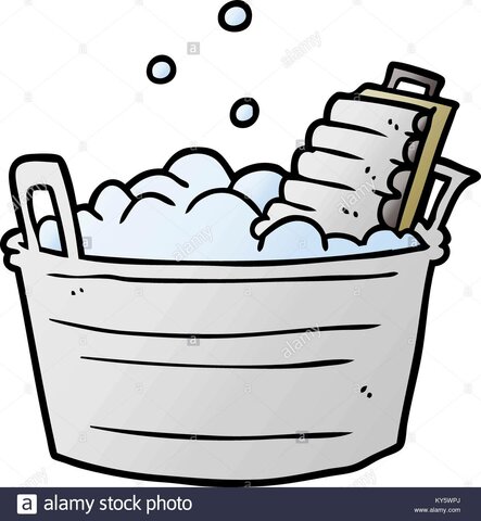 Uso de agua caliente