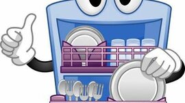 Timeline: Historia Del Lavavajillas