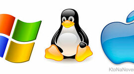 Timeline:  OS history