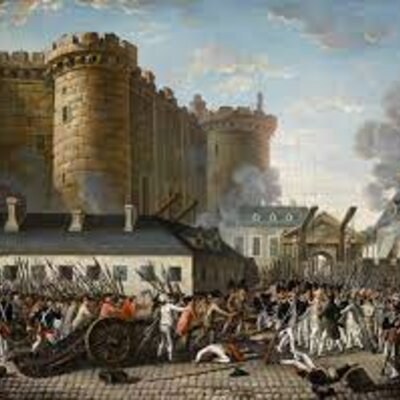 Timeline: The French Revolution
