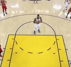 Tiros libres y faltas