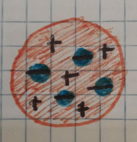 ENERO 1, 1897 THOMSON