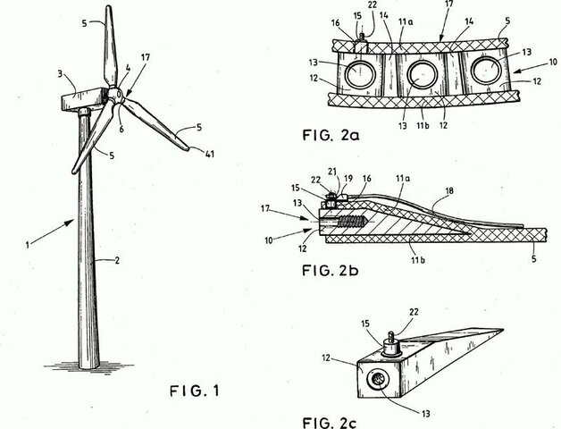 rotor provisto de palas
