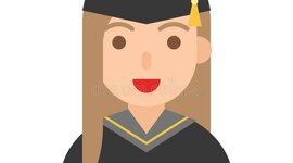 Timeline: Biografia personal