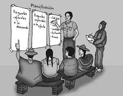 Primer sondeo de mercado de la historia