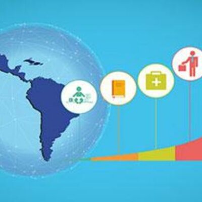 Timeline: ASPECTOS HISTÓRICOS Y EPISTEMOLÓGICOS DE LA PLANIFICACIÓN PARA EL DESARROLLO