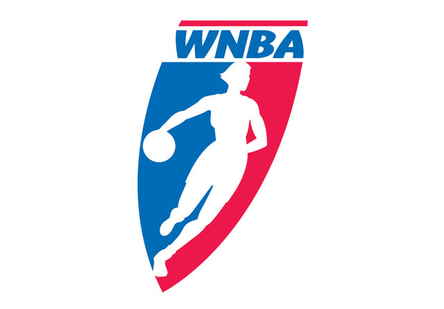 Nace la WNBA