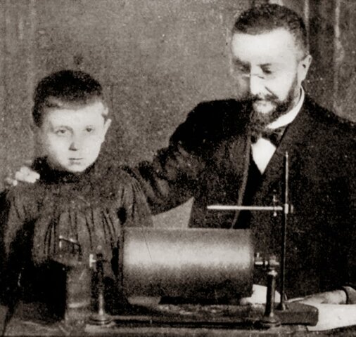 Escala de inteligencia Binet-Simón.