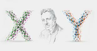 Creación de la teoría Y