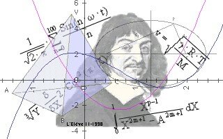 René Descartes