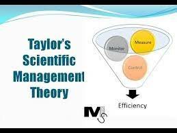 Scientific Management