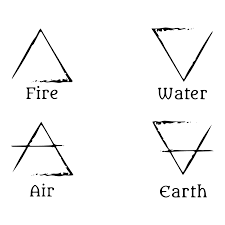 AGUA, TIERRA, AIRE Y FUEGO
