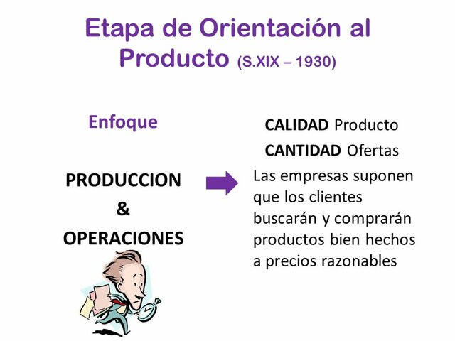 ETAPA DE ORIENTACION AL PRODUCTO (A NIVEL MUNDIAL)