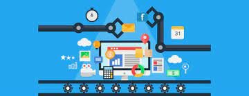 AUTOMATIZACION DE MARKETING