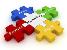 Las Cuatro P's de la mercadotecnia