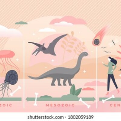 Timeline: Geokronoloogiline skaala Erik EV