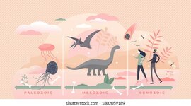 Timeline: Geokronoloogiline skaala Erik EV