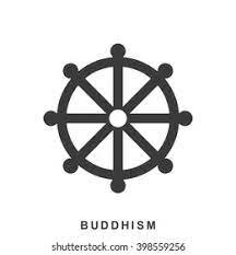 Buddhism