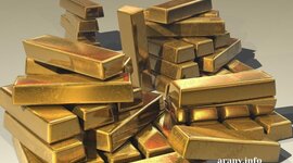 Timeline: A pénz fejlődése