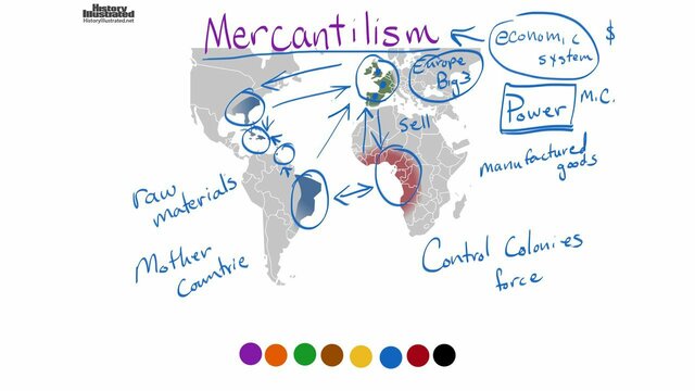MERCANTILISM